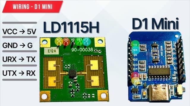 D1 Mini Schematics