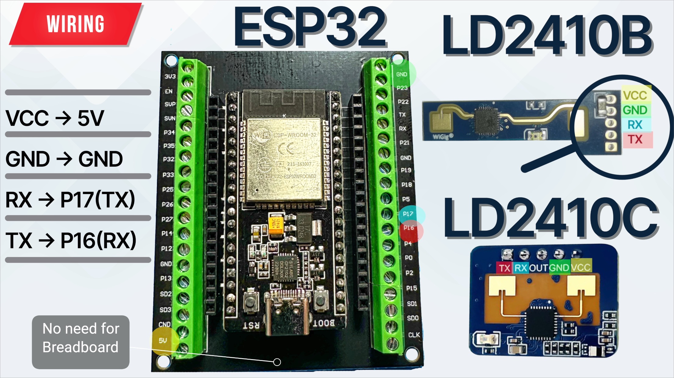 hlk-ld2410 on ttgo ESP32 with a MAX7219 : r/Esphome